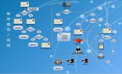 吉林宽城程序与系统开发 驱动数字化未来的引擎