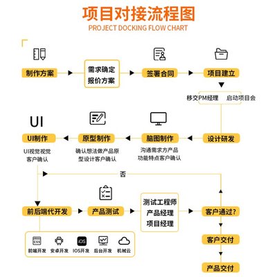 智能无人共享茶室 软硬件一体化与多端平台开发全解析